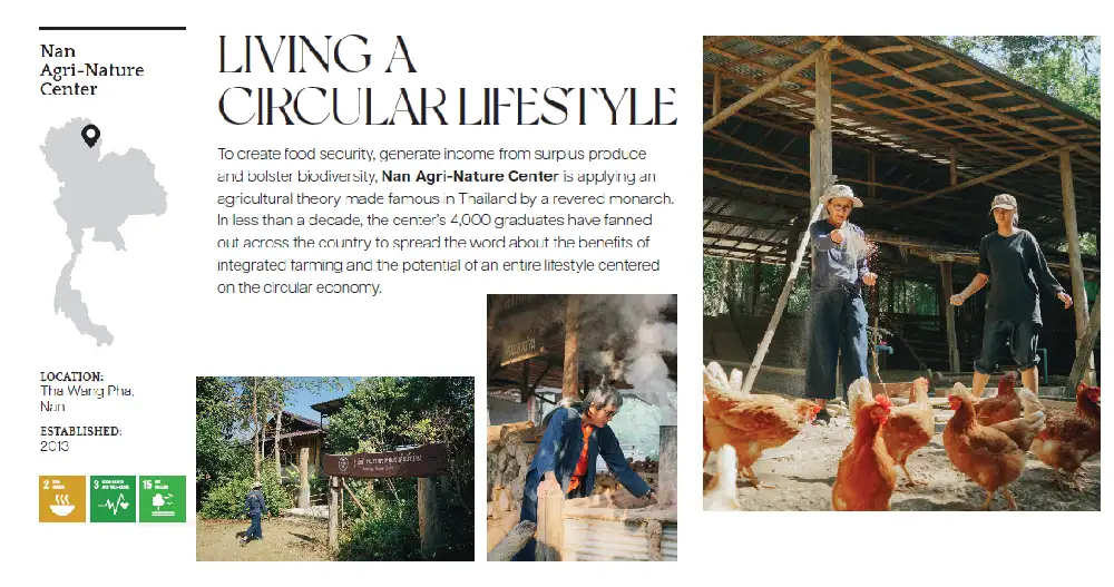 BCG Series EP12 : Nan Agri-Nature Center, Living A Circular Lifestyle