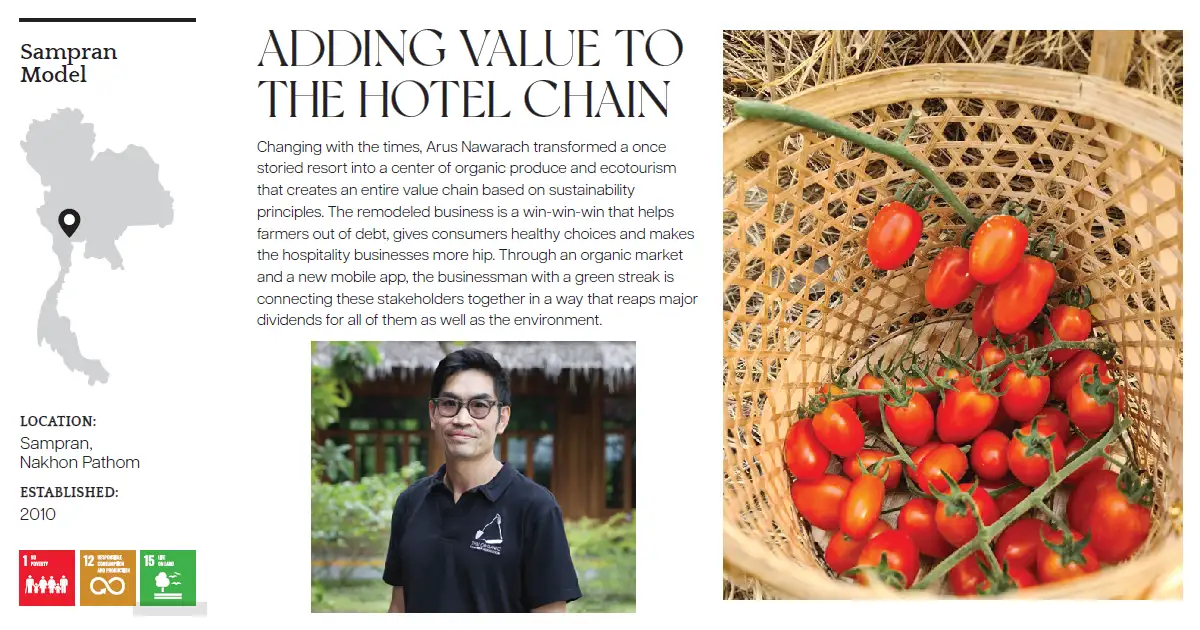 BCG Series EP:17 Adding Value to the Hotel Chain (Sampran Model)