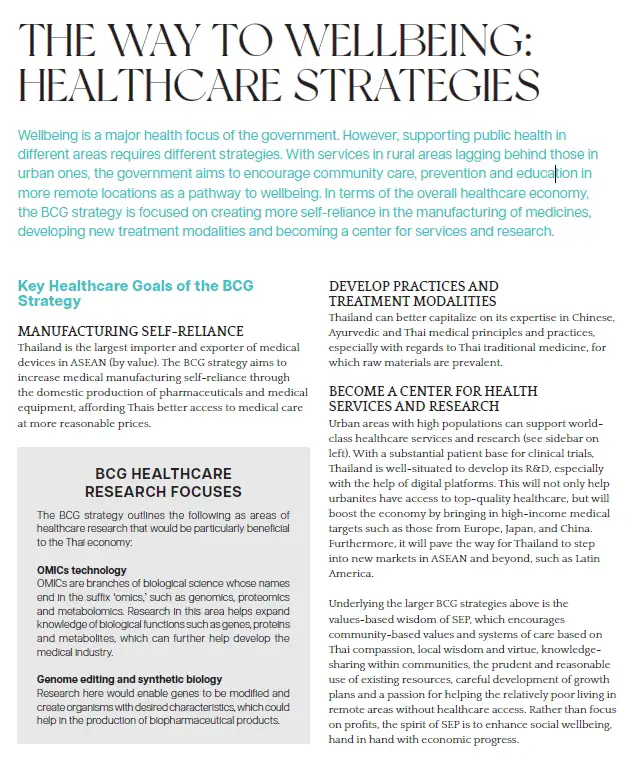 BCG Series EP 21 THE WAY TO WELLBEING: HEALTHCARE STRATEGIESHEALTHCARE STRATEGIES