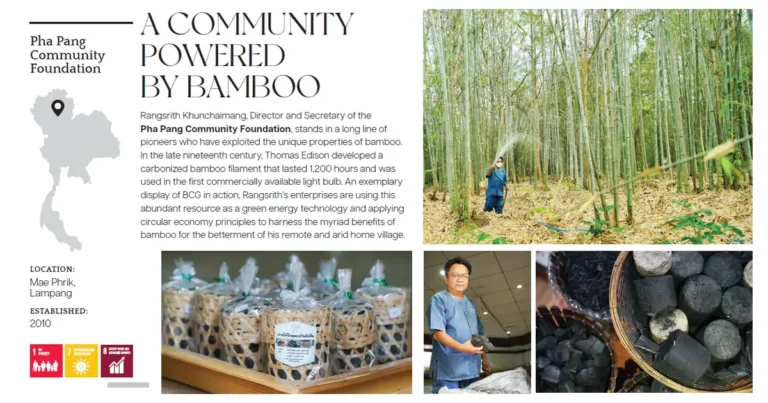 BCG Series EP 26 : A Community Powered by Bamboo