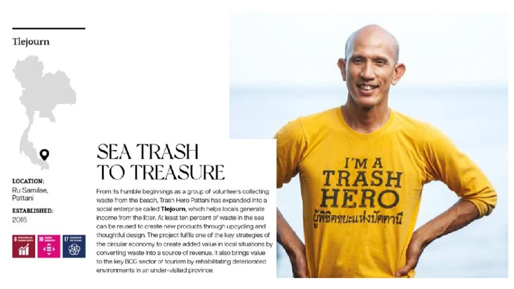 “BCG พอเพียง” Series EP:5 ทะเลจร - Sea Trash to Treasure อำเภอเมือง จังหวัดปัตตานี
