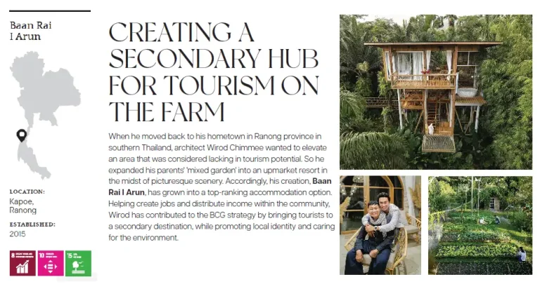 “BCG พอเพียง” Series EP:11 บ้านไร่ไออรุณ Creating A Secondary Hub for Tourism on the Farm