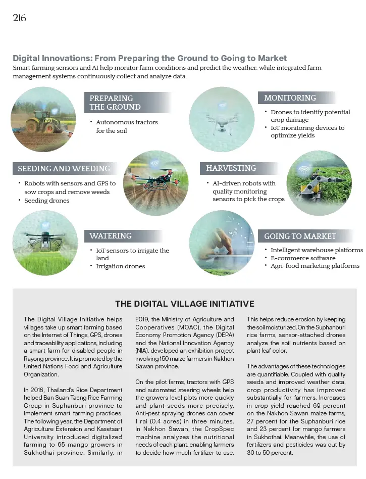 BCG พอเพียง” Series EP:19 Digitalization and the Agricultural Sector: Kubota Farm อำเภอบ้านบึง จังหวัดชลบุรี