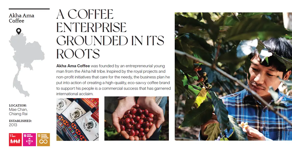 “BCG พอเพียง" Series EP:27 อาข่า อาม่า - A Coffee Enterprise Grounded in Its Roots อำเภอแม่จัน จังหวัดเชียงราย BCG: Agriculture & Food