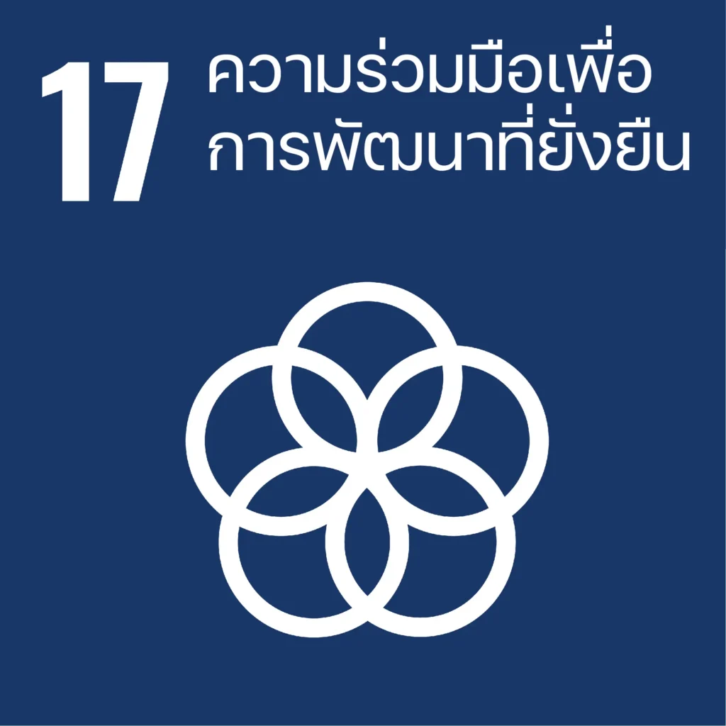 BCG พอเพียง : NR Instant Produce Food (NRF): Bringing Thai Cuisine into the 21st C