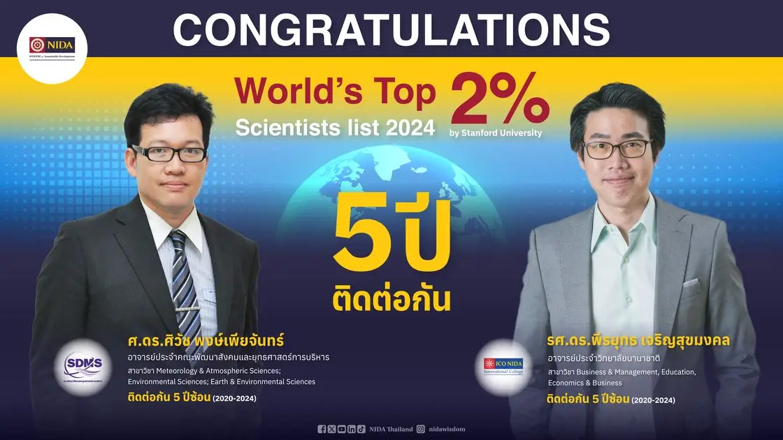 World’s Top 2% Scientists list 2024 by Stanford University 2024