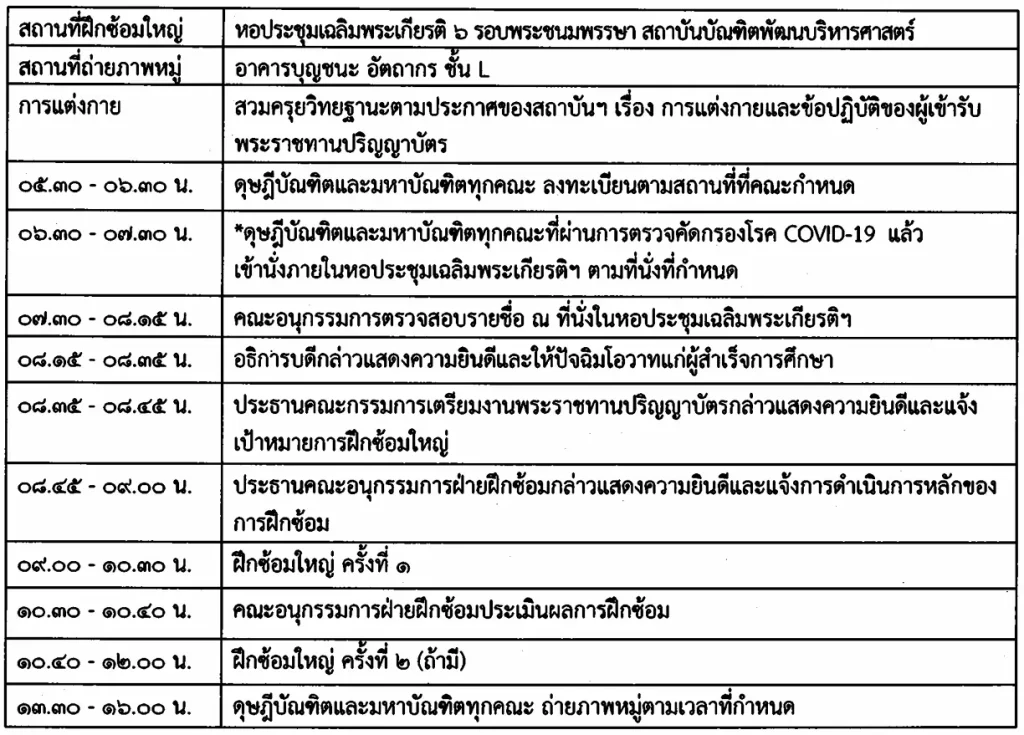 ซ้อมใหญ่ พิธีพระราชทานปริญญาบัตร ครั้งที่ 45