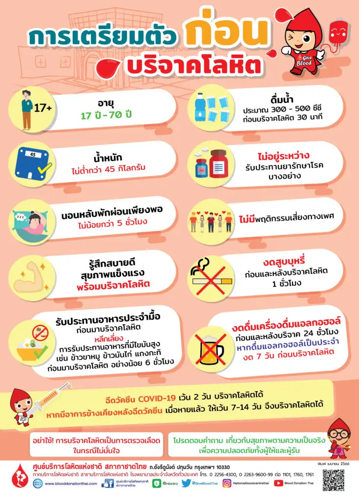 บริจาคโลหิต ประจำปี 2568 ครั้งที่ 2