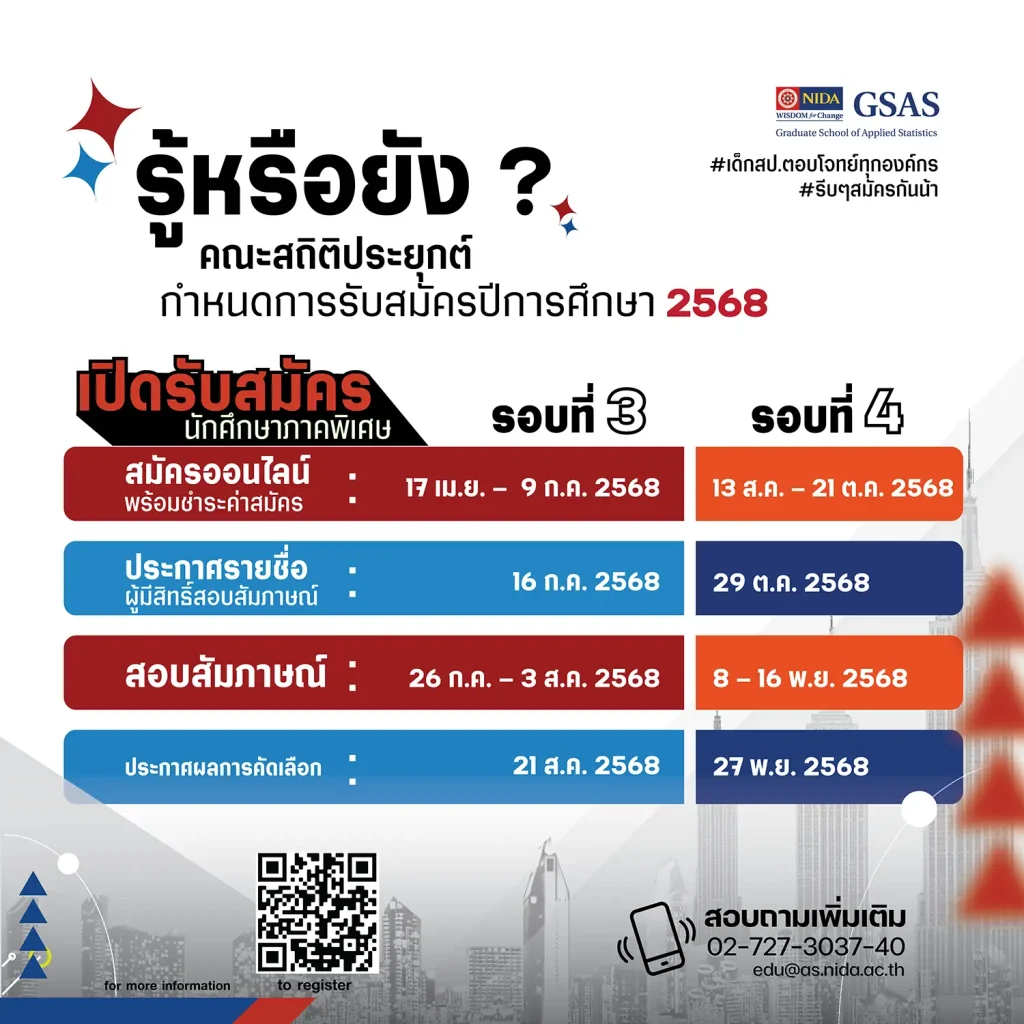 GSAS เปิดรับสมัครปริญญาโท ภาคพิเศษ (เรียน วันเสาร์-อาทิตย์)